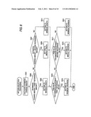 Image Forming Apparatus diagram and image