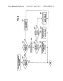 Image Forming Apparatus diagram and image