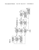 Image Forming Apparatus diagram and image