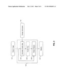 DIGITAL IMAGE BRIGHTNESS ADJUSTMENT USING RANGE INFORMATION diagram and image