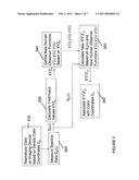 METHOD FOR CHARACTERIZING THE COLOR RESPONSE OF AN IMAGING DEVICE diagram and image