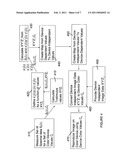 METHOD FOR CHARACTERIZING THE COLOR RESPONSE OF AN IMAGING DEVICE diagram and image