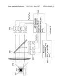 METHOD FOR CHARACTERIZING THE COLOR RESPONSE OF AN IMAGING DEVICE diagram and image