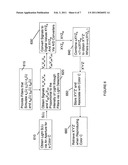 METHOD FOR CHARACTERIZING THE COLOR RESPONSE OF AN IMAGING DEVICE diagram and image