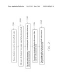 METHOD FOR PRINTING ELECTRONIC BOOK VIA ELECTRONIC BOOK READER diagram and image