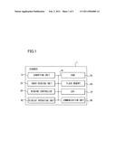 IMAGE-READING DEVICE diagram and image