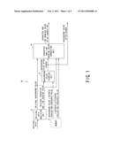 COLOR CONVERSION APPARATUS AND COLOR CONVERSION METHOD diagram and image