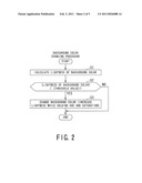 COLOR CONVERSION APPARATUS AND COLOR CONVERSION METHOD diagram and image