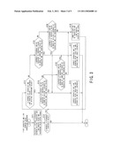 COLOR CONVERSION APPARATUS AND COLOR CONVERSION METHOD diagram and image