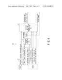 COLOR CONVERSION APPARATUS AND COLOR CONVERSION METHOD diagram and image