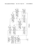 COLOR CONVERSION APPARATUS AND COLOR CONVERSION METHOD diagram and image