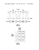 DEVICES AND METHODS FOR ENHANCING COLOR SHIFT OF INTERFEROMETRIC MODULATORS diagram and image