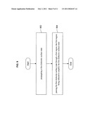 Surface state gain diagram and image