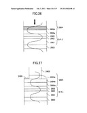 SEMICONDUCTOR OPTICAL MODULATOR, AN OPTICAL AMPLIFIER AND AN INTEGRATED SEMICONDUCTOR LIGHT-EMITTING DEVICE diagram and image