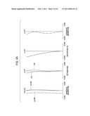 ZOOM LENS AND IMAGE PICKUP APPARATUS INCLUDING THE SAME diagram and image