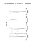 ZOOM LENS AND IMAGE PICKUP APPARATUS INCLUDING THE SAME diagram and image