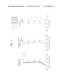 SINGLE-LENS OPTICAL SYSTEM diagram and image