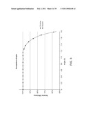 LIGHT CONCENTRATION APPARATUS, SYSTEMS AND METHODS diagram and image