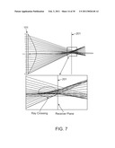 LIGHT CONCENTRATION APPARATUS, SYSTEMS AND METHODS diagram and image