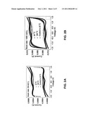 Single-wall Carbon Nanotube Supercapacitor diagram and image