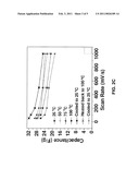 Single-wall Carbon Nanotube Supercapacitor diagram and image