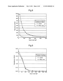 Electronic Device Having Protection Panel diagram and image