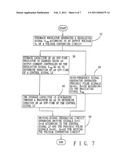 Frequency-hopping control method and module, and DC/DC converter diagram and image