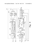 APPARATUS AND METHOD FOR CONTROLLING DC-AC POWER CONVERSION diagram and image