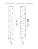 APPARATUS AND METHOD FOR CONTROLLING DC-AC POWER CONVERSION diagram and image