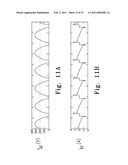 APPARATUS AND METHOD FOR CONTROLLING DC-AC POWER CONVERSION diagram and image