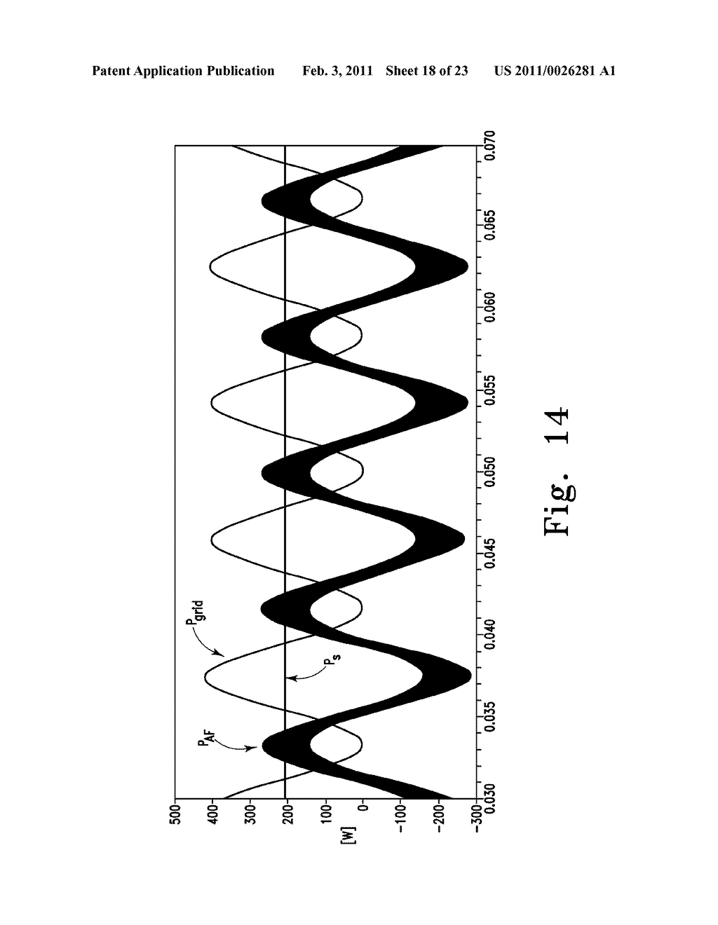 APPARATUS AND METHOD FOR CONTROLLING DC-AC POWER CONVERSION - diagram, schematic, and image 19