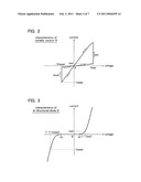 NONVOLATILE SEMICONDUCTOR MEMORY DEVICE AND METHOD OF DATA WRITE/DATA ERASE THEREIN diagram and image