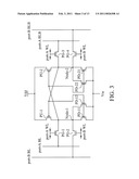 CELL STRUCTURE FOR DUAL PORT SRAM diagram and image