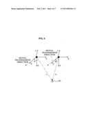 Apparatus and method for estimating position using ultrasonic signals diagram and image