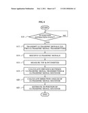 Apparatus and method for estimating position using ultrasonic signals diagram and image