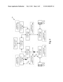 Preserving Stable Calls During Failover diagram and image