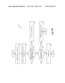 Preserving Stable Calls During Failover diagram and image