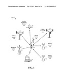 SYNCHRONOUS INTERFACE FOR MULTI-RADIO COEXISTENCE MANAGER diagram and image