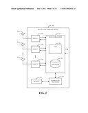 SYNCHRONOUS INTERFACE FOR MULTI-RADIO COEXISTENCE MANAGER diagram and image