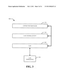 SYNCHRONOUS INTERFACE FOR MULTI-RADIO COEXISTENCE MANAGER diagram and image