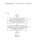 SYNCHRONOUS INTERFACE FOR MULTI-RADIO COEXISTENCE MANAGER diagram and image