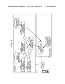 COMMUNICATION SYSTEM AND SERVER diagram and image