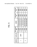 COMMUNICATION SYSTEM AND SERVER diagram and image