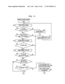 COMMUNICATION SYSTEM AND SERVER diagram and image