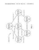 Disseminating Link State Information to Nodes of a Network diagram and image