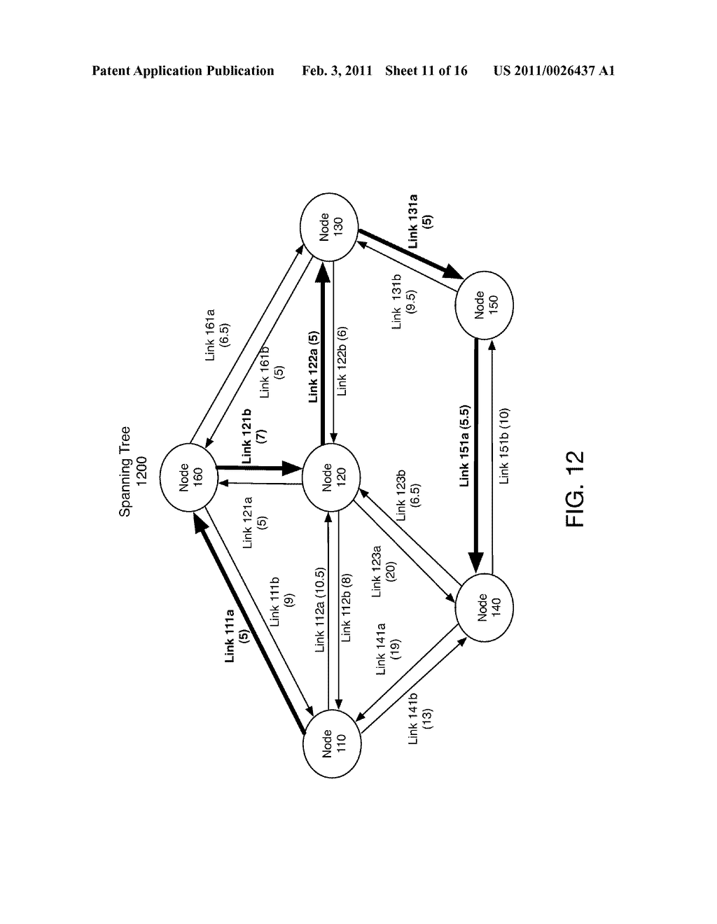 Disseminating Link State Information to Nodes of a Network - diagram, schematic, and image 12