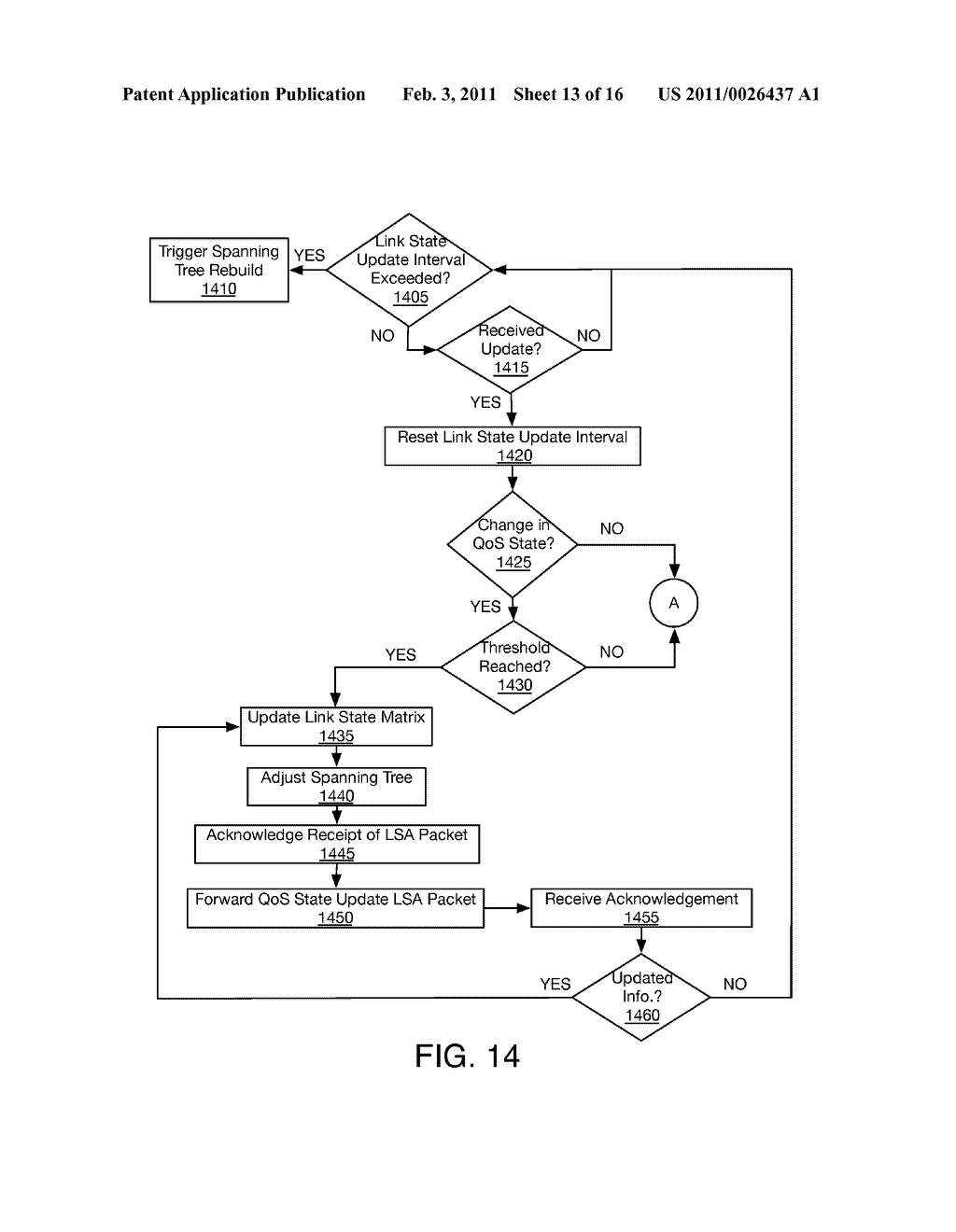 Disseminating Link State Information to Nodes of a Network - diagram, schematic, and image 14