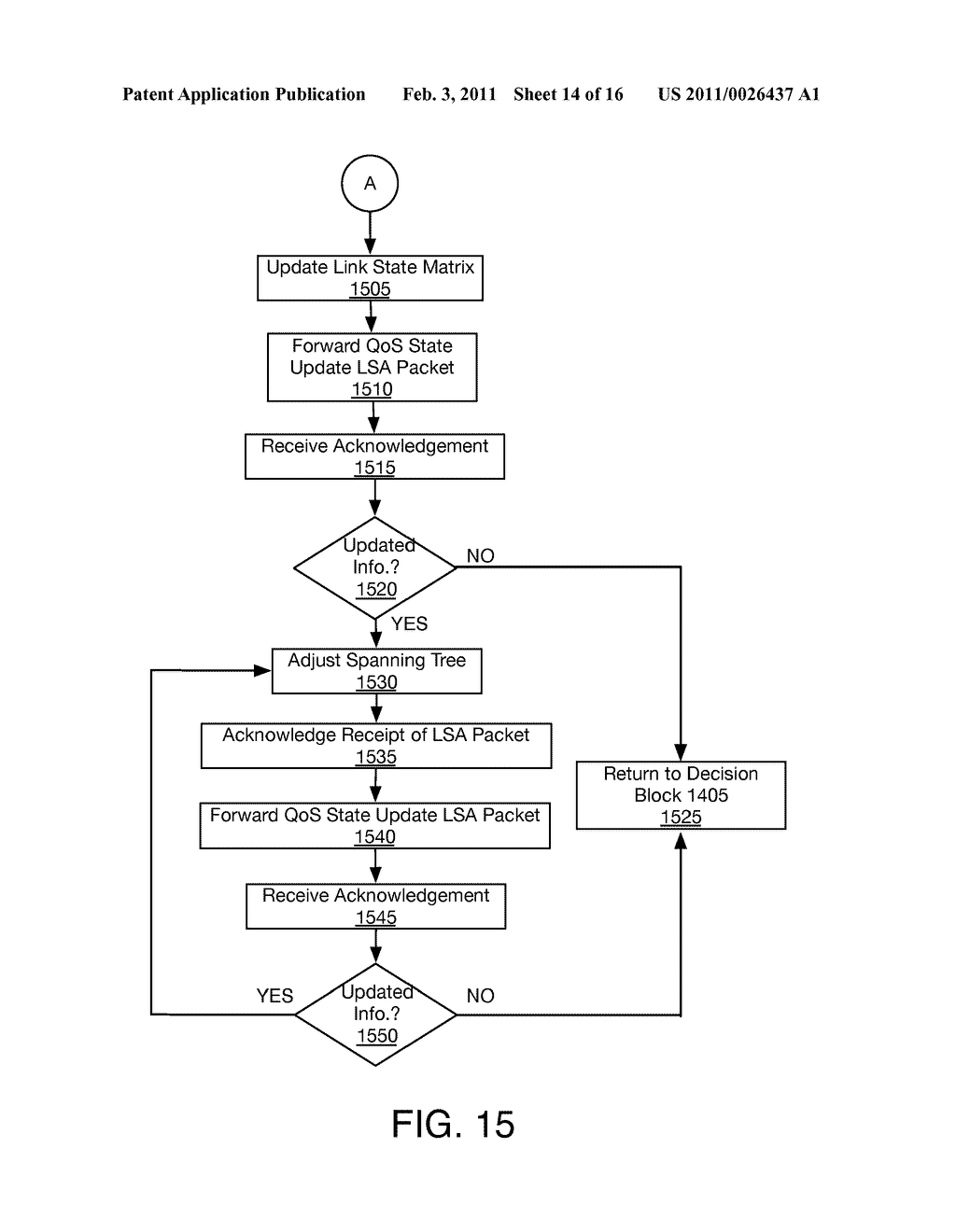 Disseminating Link State Information to Nodes of a Network - diagram, schematic, and image 15