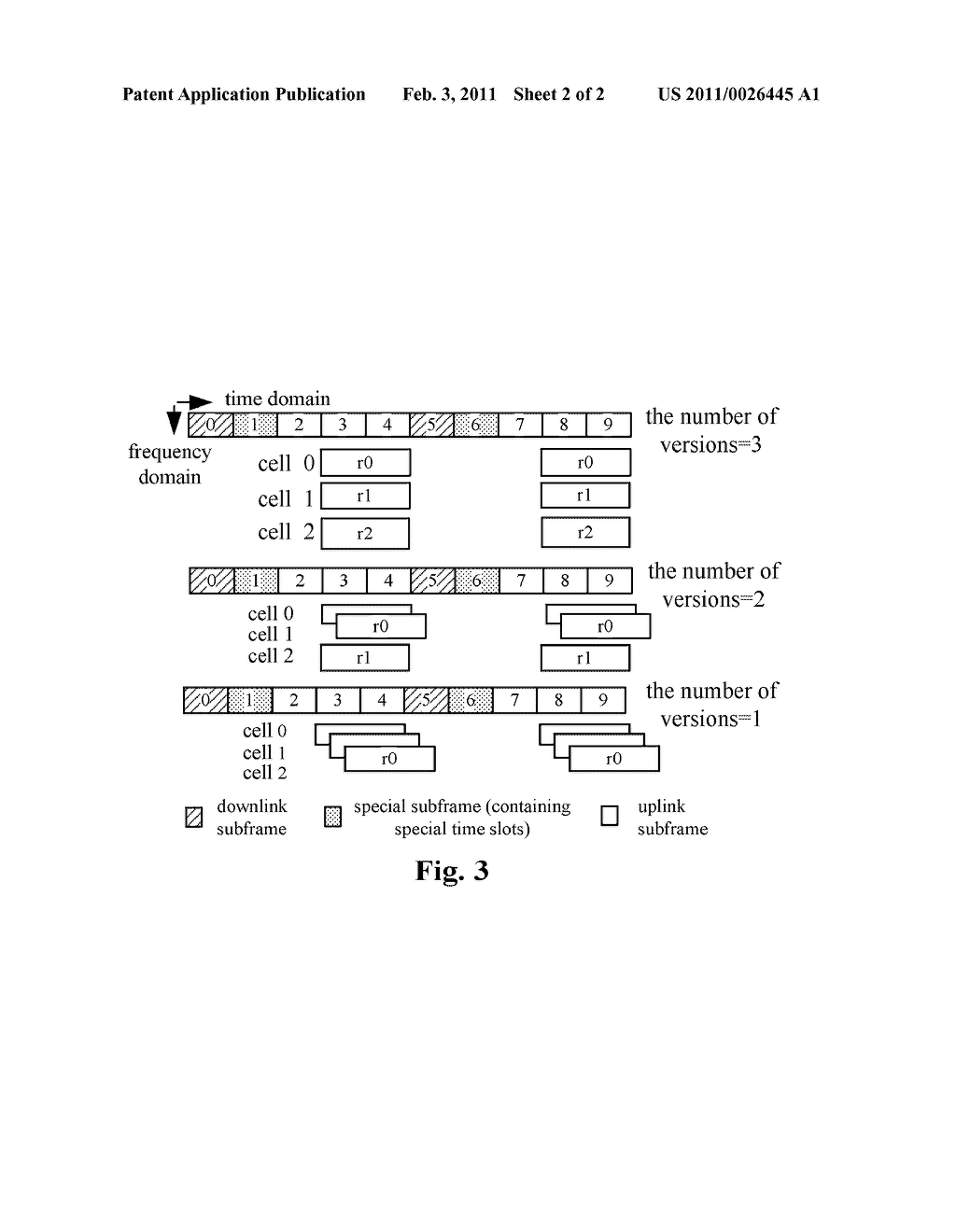 Method for configuring and indicating Physical Random Access Channel PRACH parameters in a Time Division Duplex system - diagram, schematic, and image 03