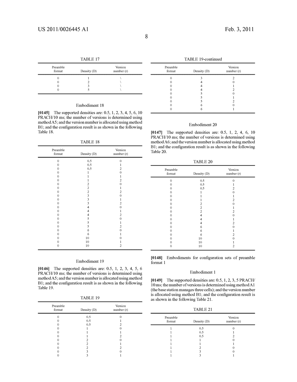 Method for configuring and indicating Physical Random Access Channel PRACH parameters in a Time Division Duplex system - diagram, schematic, and image 11